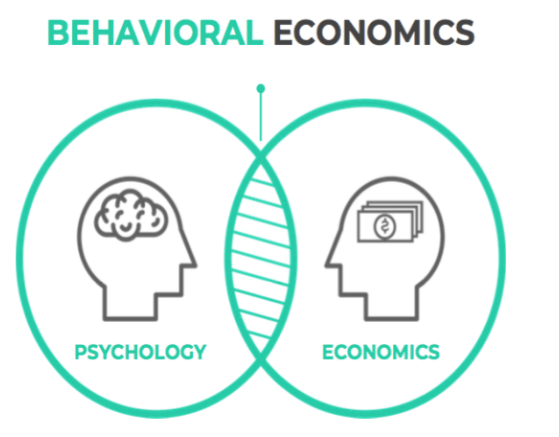 Behavioral Economics Dissertation Help